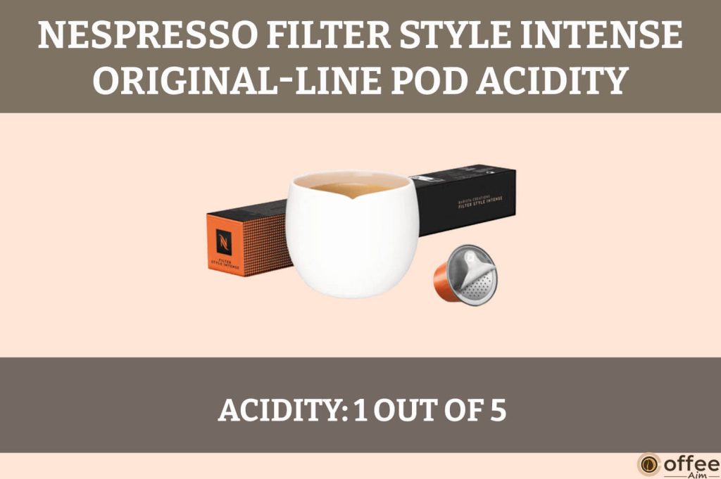 This image illustrates the acidity levels of the Filter Style Intense Nespresso OriginalLine Pod as part of our review.
