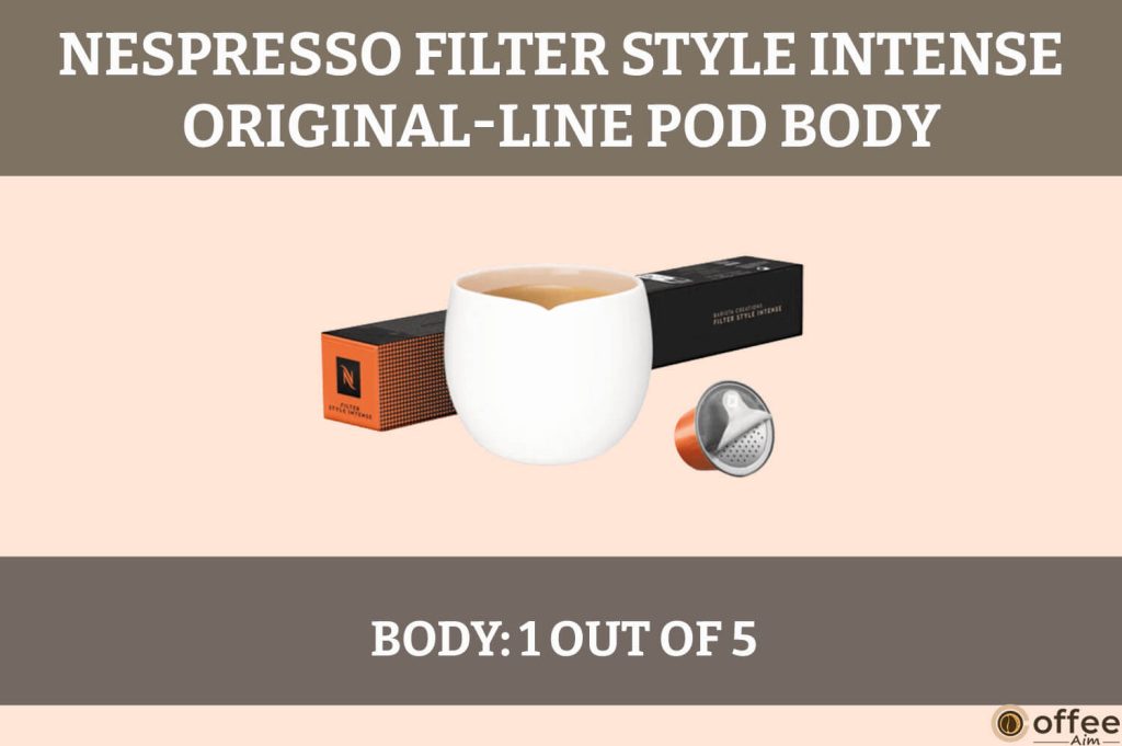 This image showcases the design of the "Body" of the Filter Style Intense Nespresso OriginalLine Pod, contributing to our review.