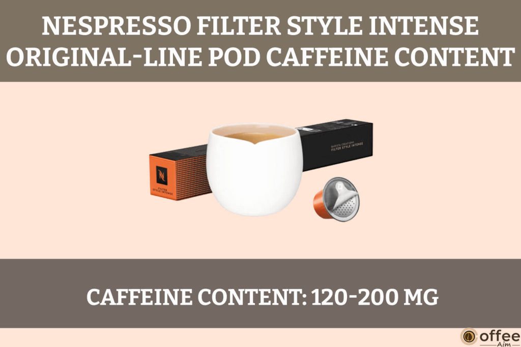 This image illustrates the caffeine content of the Filter Style Intense Nespresso OriginalLine Pod, as featured in the "Filter Style Intense Nespresso OriginalLine Pod Review" article.