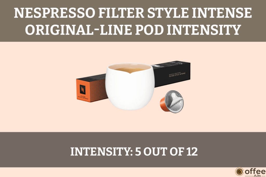 This image illustrates the "Intensity" of the Filter Style Intense Nespresso OriginalLine Pod in our review.