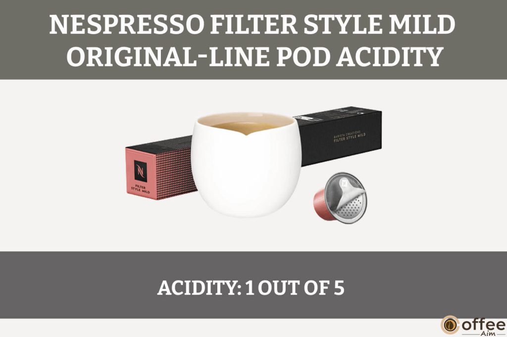 This image illustrates the "Acidity" of the Filter Style Mild Nespresso OriginalLine Pod, providing insights for the review.
