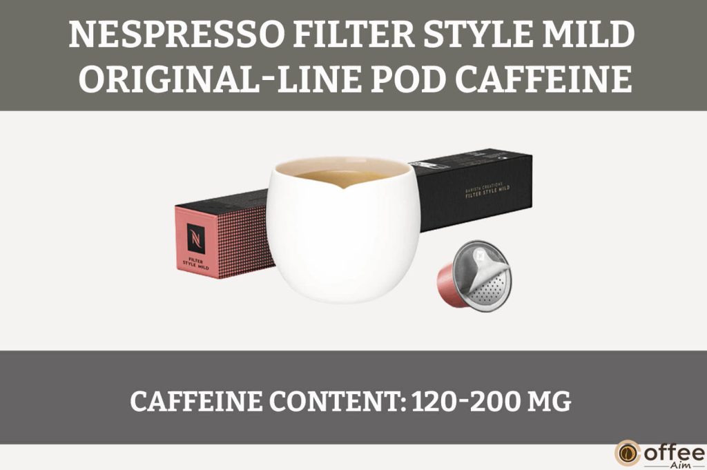 This image illustrates the caffeine content of the Filter Style Mild Nespresso OriginalLine Pod, enhancing the "Filter Style Mild Nespresso OriginalLine Pod Review" article.