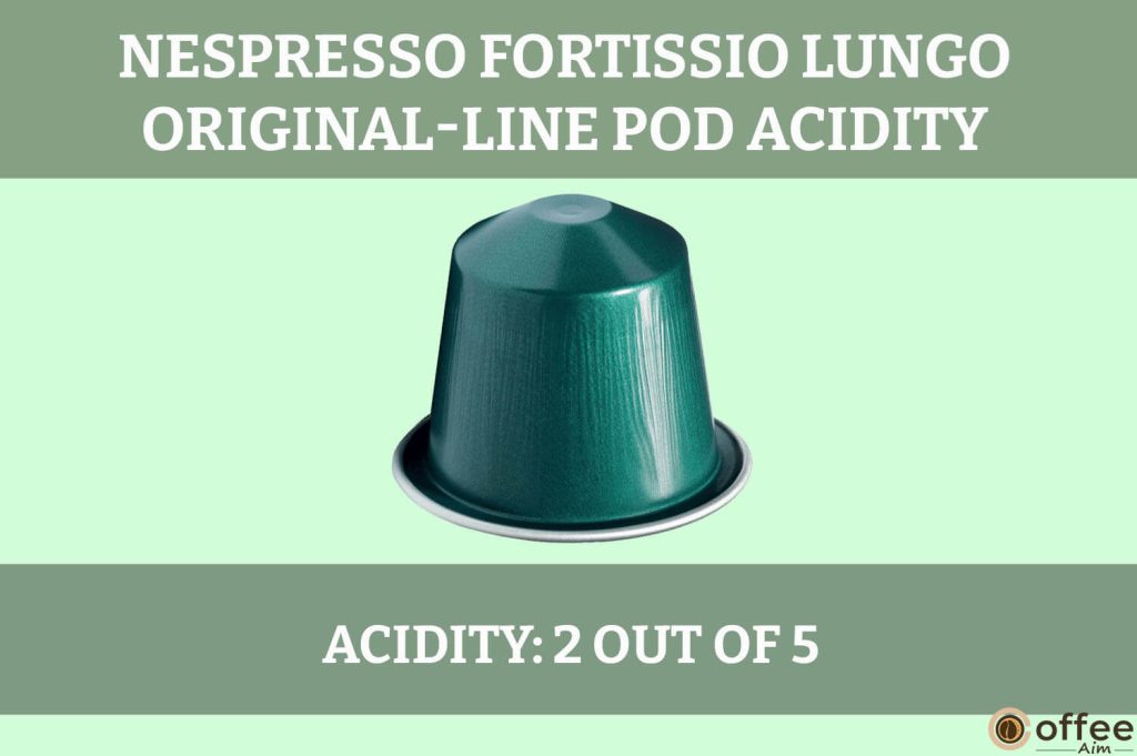 The acidity level of Fortissio Lungo Original-Line Review Pod.