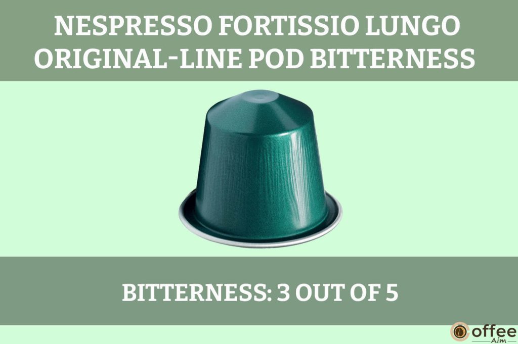 This image illustrates the bitterness profile of the Fortissio Lungo Original-Line coffee pod for the "Nespresso Fortissio Lungo Original-Line Review" article.