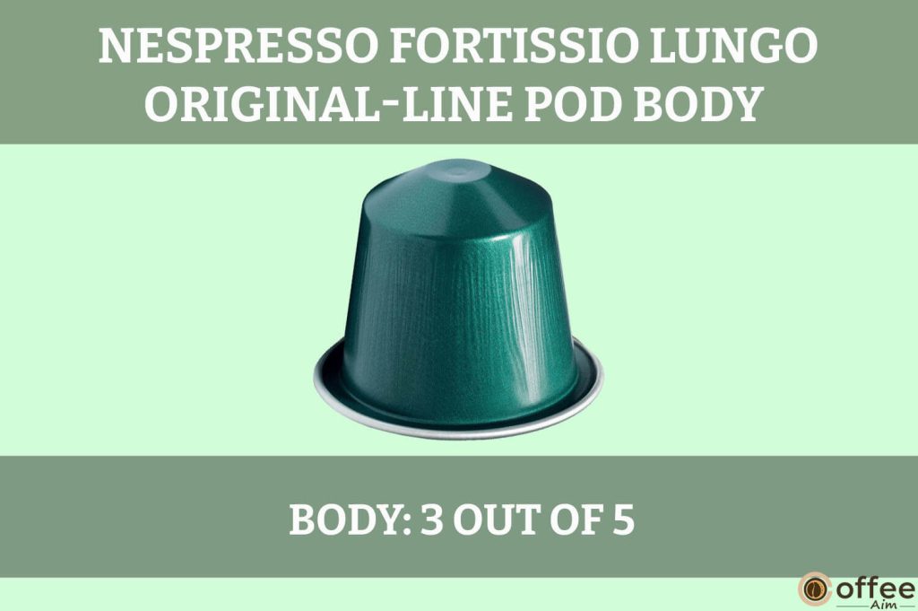 This image showcases the design of the Fortissio Lungo Original-Line coffee pod for the "Nespresso Fortissio Lungo Original-Line Review" article.