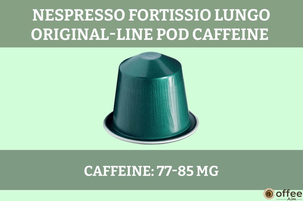 This image illustrates the caffeine content of the Fortissio Lungo Original-Line Nespresso pod, featured in the article "Nespresso Fortissio Lungo Original-Line Review."