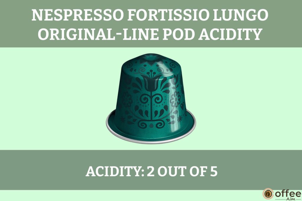 This image illustrates the acidity profile of the Stockholm Fortissio Lungo Original-Line Pod for our Nespresso Stockholm Fortissio Lungo Original-Line Pod Review.