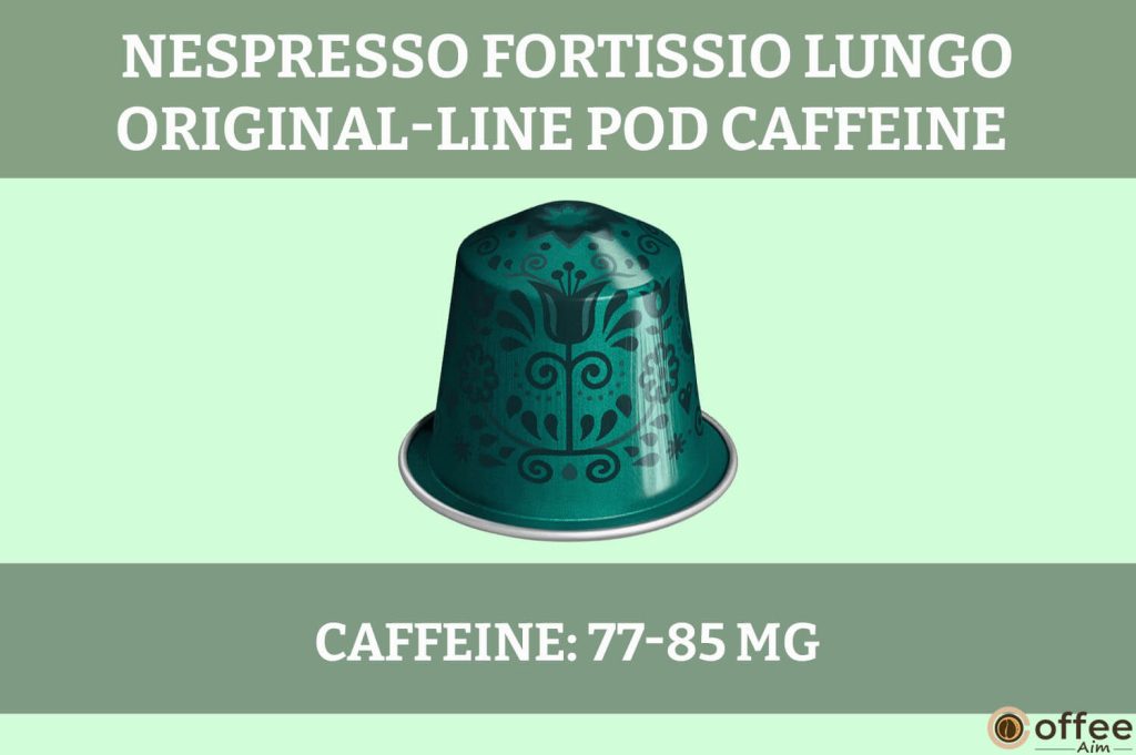 This image illustrates the caffeine content of the Stockholm Fortissio Lungo Original-Line Pod for our Nespresso Stockholm Fortissio Lungo Original-Line Pod Review article.
