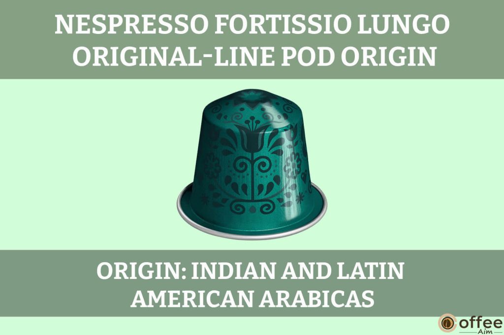 This image illustrates the origin of the Stockholm Fortissio Lungo Original-Line Pod for our Nespresso Stockholm Fortissio Lungo Original-Line Pod Review.