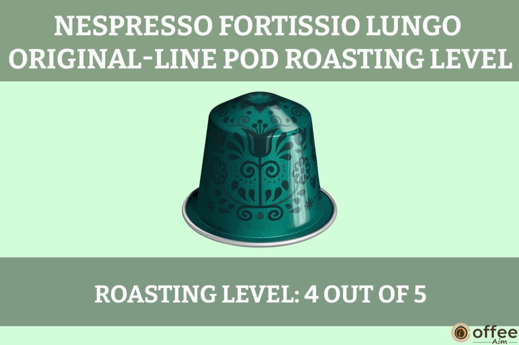 This image illustrates the "Roasting Level" for the Stockholm Fortissio Lungo Original-Line Pod in the article "Nespresso Stockholm Fortissio Lungo Original-Line Pod Review."