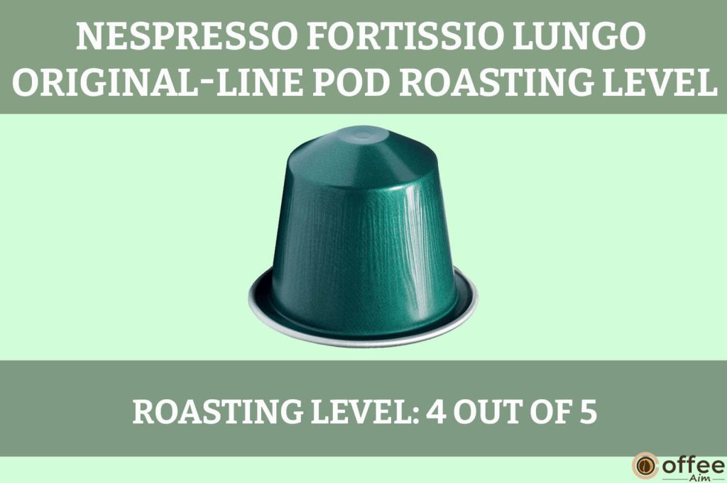 This image illustrates the "Roasting Level" for the Fortissio Lungo Original-Line review pod in the article "Nespresso Fortissio Lungo Original-Line Review."