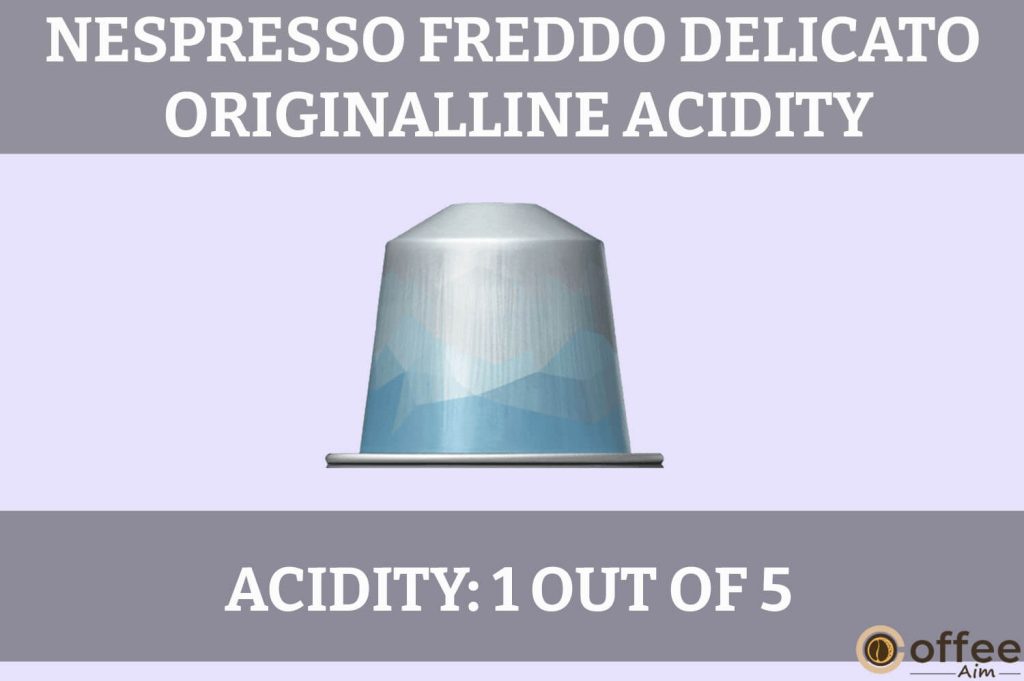 This illustration depicts the "Acidity" profile of the Freddo Delicato Original-Line Pod in the Nespresso Freddo Delicato Original-Line Pod Review article.