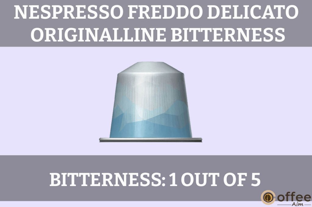This image illustrates the "Bitterness" aspect of the Freddo Delicato Original-Line Pod in our Nespresso Freddo Delicato Original-Line Pod Review.