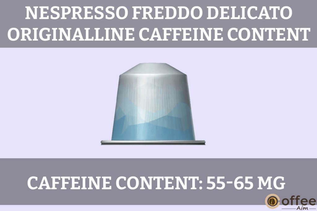 This image illustrates the "Caffeine" content of the Freddo Delicato Original-Line Pod for the review of Nespresso Freddo Delicato Original-Line Pod.