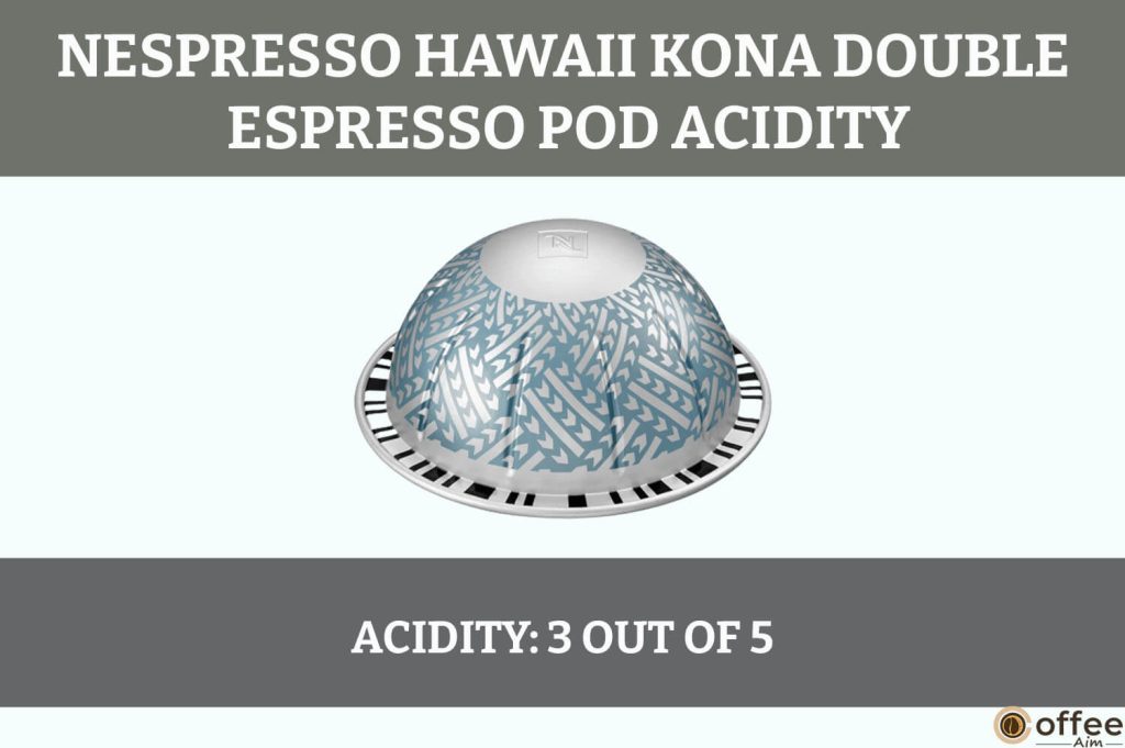This image illustrates the "Acidity" profile of the Hawaii Kona Nespresso Double Espresso Vertuoline Pod for our review article.