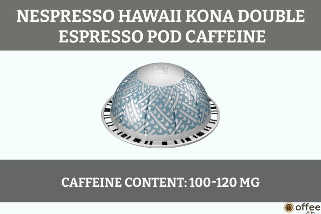 This image illustrates the caffeine content of the Hawaii Kona Nespresso Double Espresso VertuoLine pod for our review article.