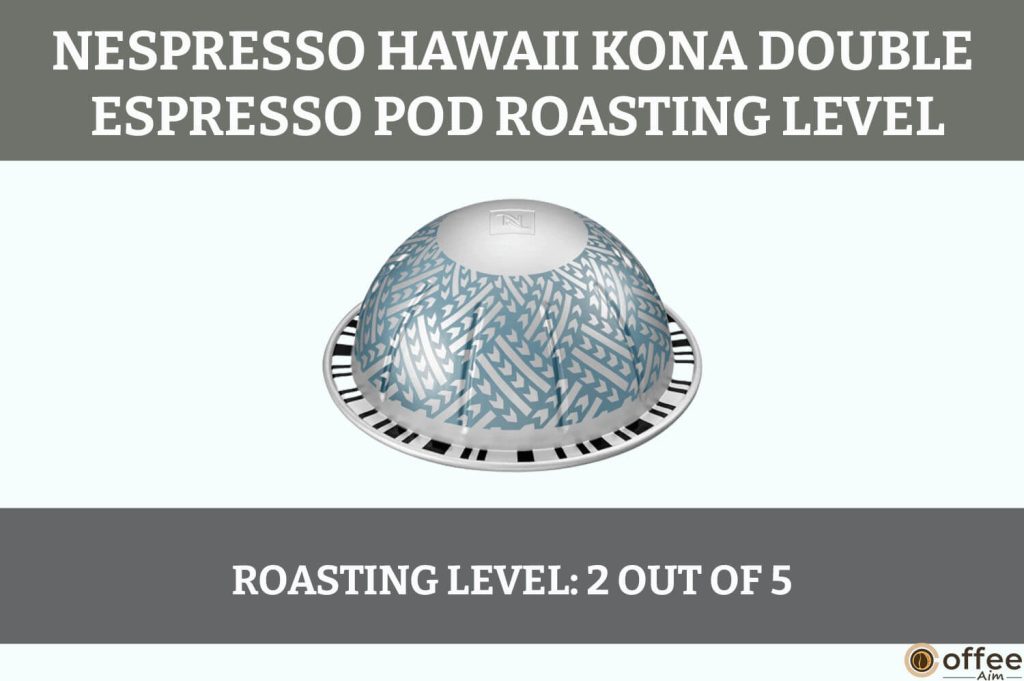 This image illustrates the "Roasting Level" of the Hawaii Kona Nespresso Double Espresso Vertuoline Pod for our review article.