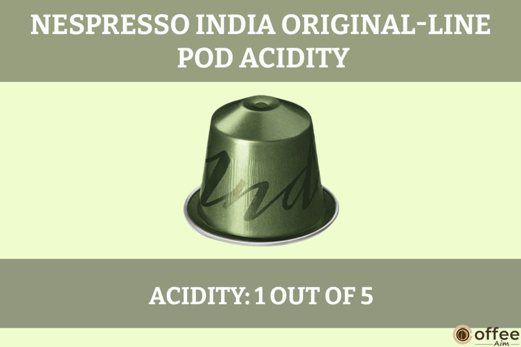This image illustrates the "Acidity" of the Nespresso India OriginalLine Pod for the review article.