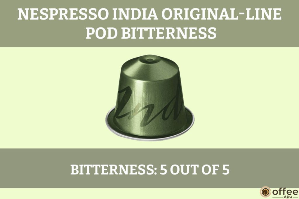 This image illustrates the "Bitterness" aspect of the India OriginalLine Pod in our Nespresso India OriginalLine Pod Review article.