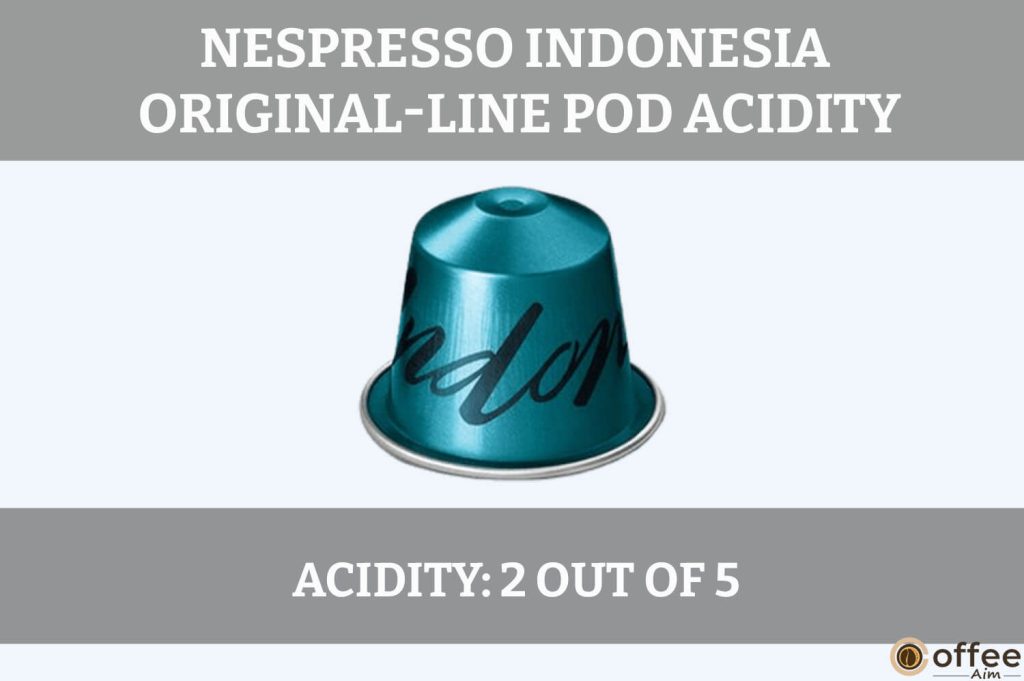 This image illustrates the acidity level of the Indonesia OriginalLine Pod for the Nespresso Indonesia OriginalLine Pod Review article.