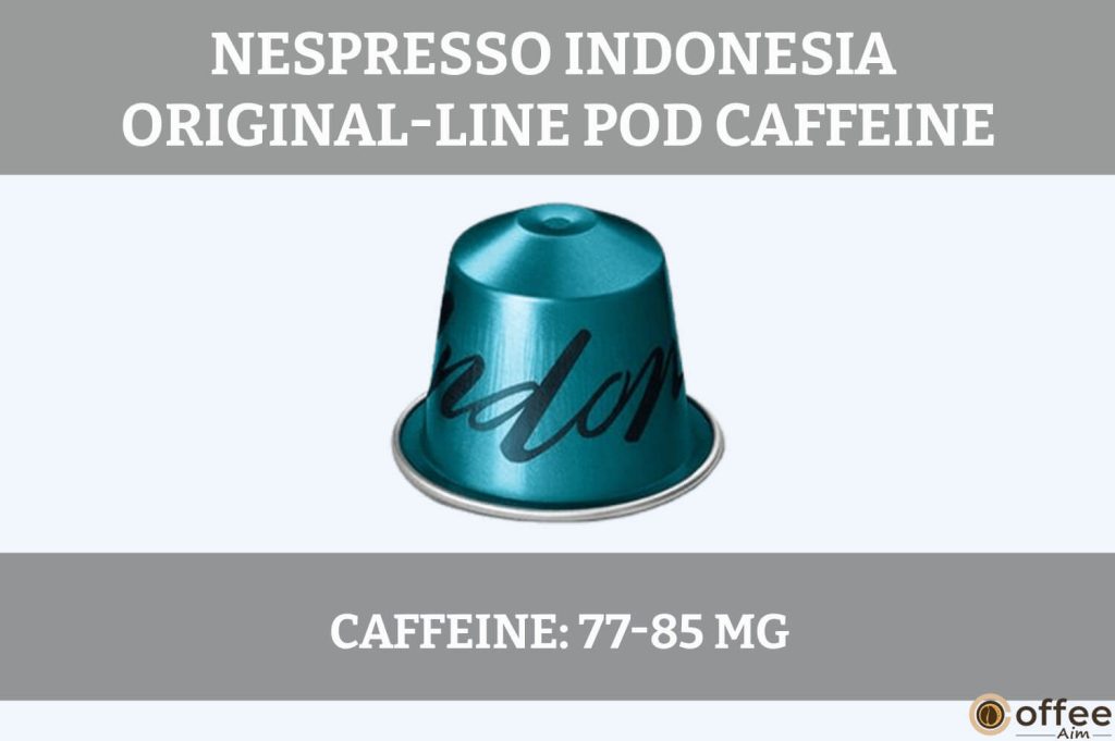 This image displays the "Caffeine Content" of the Indonesia OriginalLine Pod for the Nespresso Indonesia OriginalLine Pod Review article.