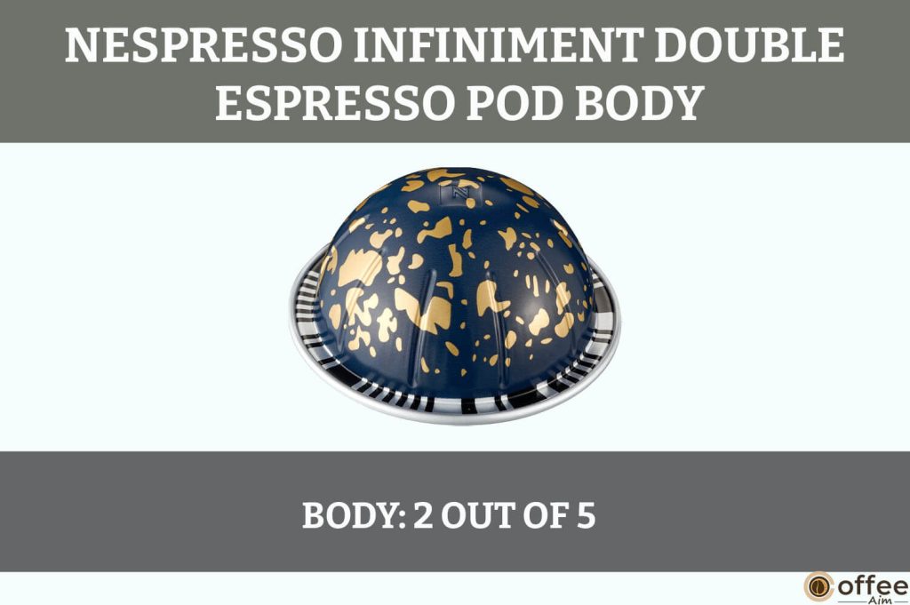 The image showcases the "Body" of the Infiniment Double Espresso Nespresso Vertuoline Pod, highlighting its appearance and design for the Nespresso Pod review article.