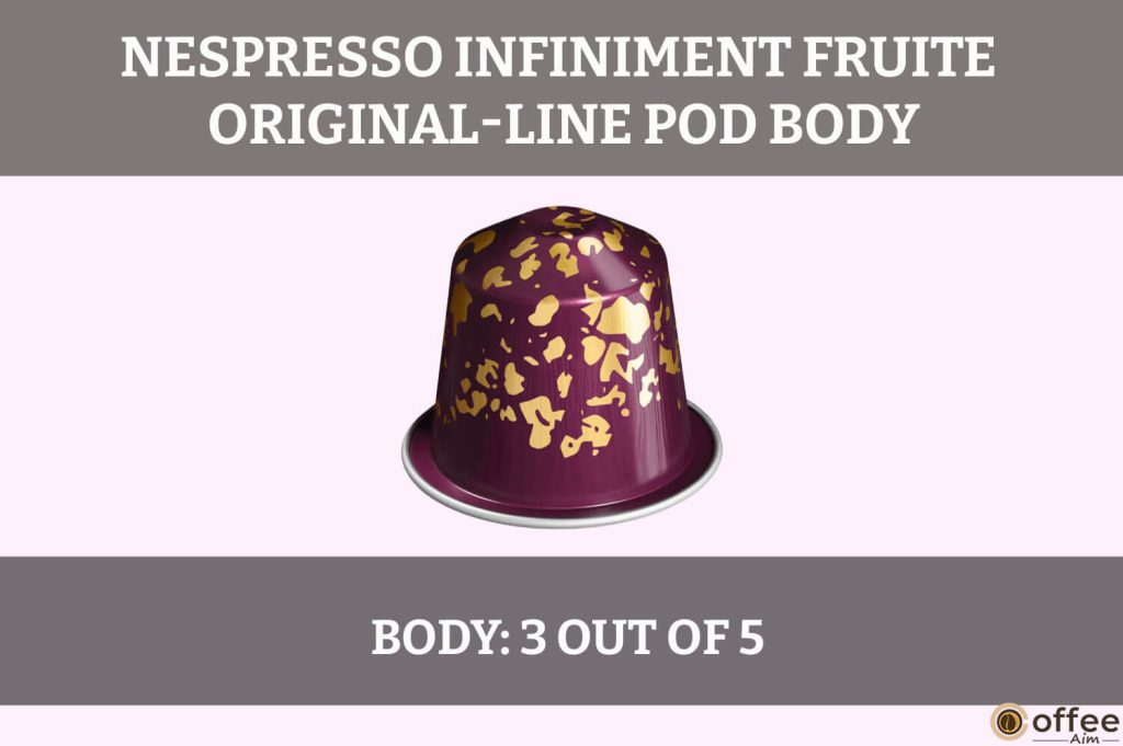The image showcases the "Body" of the OriginalLine Infiniment Fruite Pod for our Nespresso OriginalLine Infiniment Fruite Pod Review article.