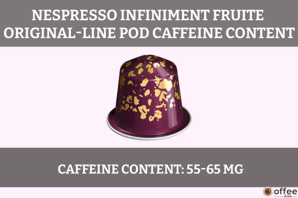 This image illustrates the "Caffeine Content" of the OriginalLine Infiniment Fruite Pod for the review of the Nespresso OriginalLine Infiniment Fruite Pod.