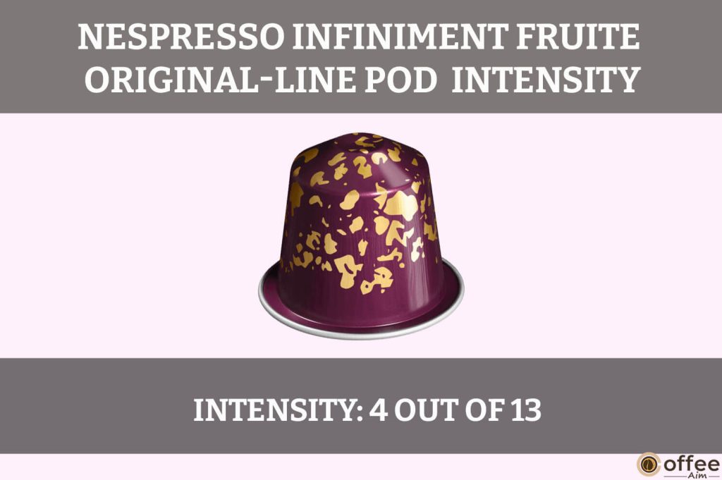 This image illustrates the "Intensity" of the OriginalLine Infiniment Fruite Pod for our Nespresso OriginalLine Infiniment Fruite Pod Review article.