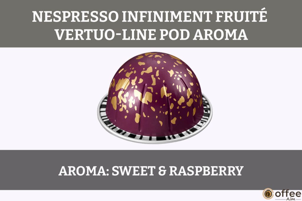 This image showcases the aromatic profile of the VertuoLine Infiniment Fruite Pod for our Nespresso Vertuo Infiniment Fruite Pod Review article.