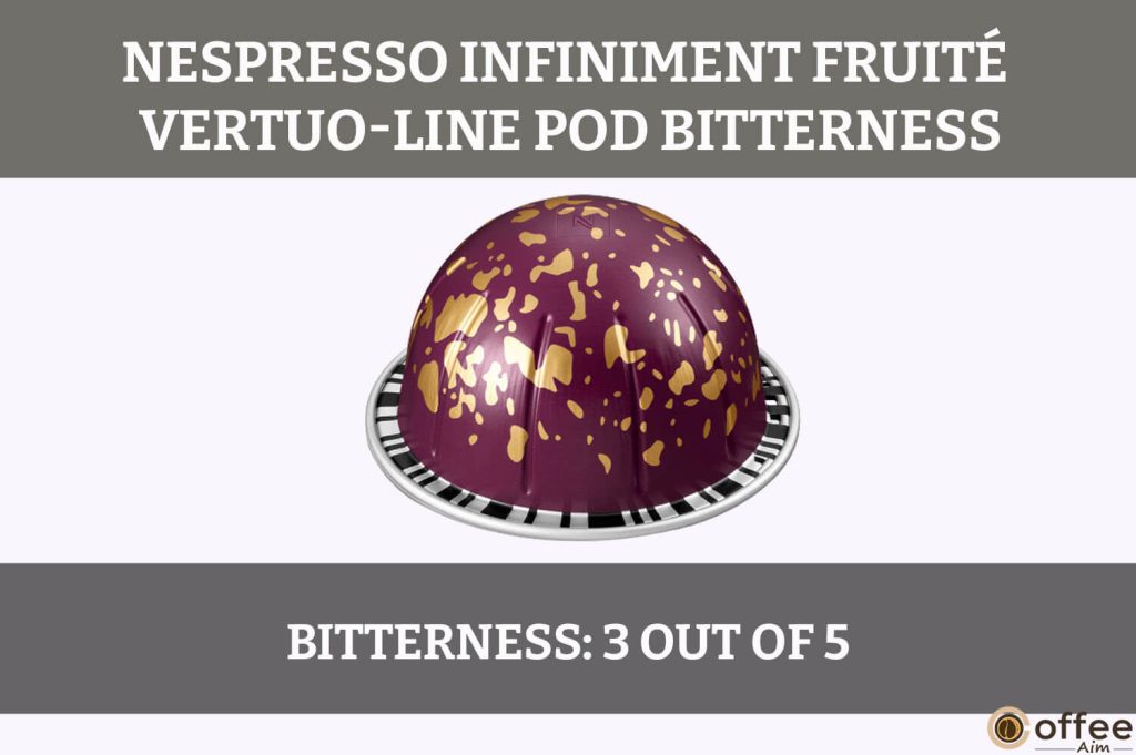 This image illustrates the "Bitterness" of the VertuoLine Infiniment Fruite Pod for our Nespresso Vertuo Infiniment Fruite Pod Review article.