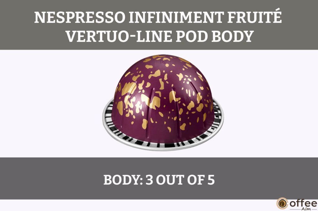 This image showcases the "Body" of the VertuoLine Infiniment Fruite Pod in our Nespresso Vertuo Infiniment Fruite Pod Review article.