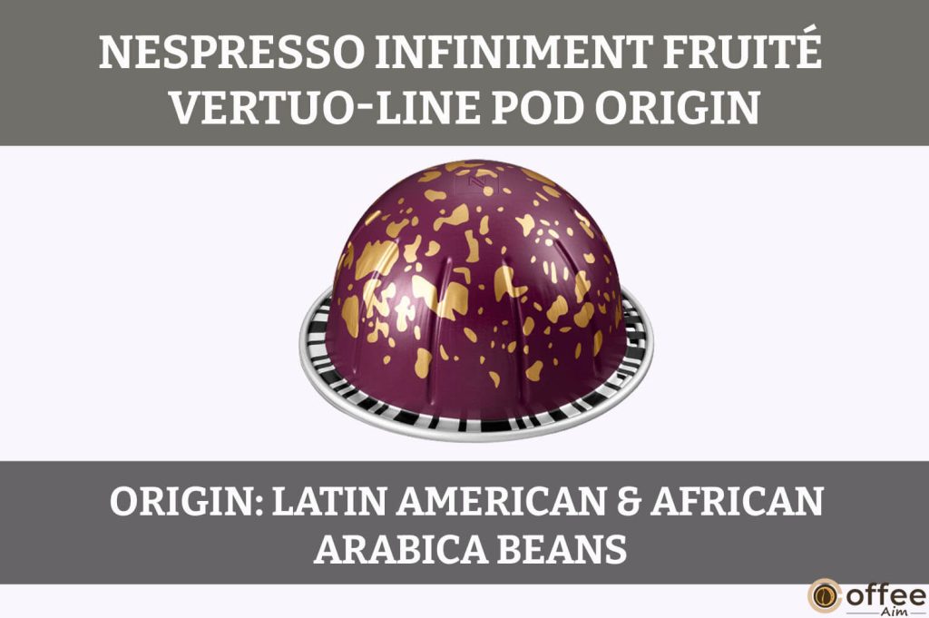 This image illustrates the "Origin" of the VertuoLine Infiniment Fruite Pod for the review of the Nespresso Vertuo Infiniment Fruite Pod.