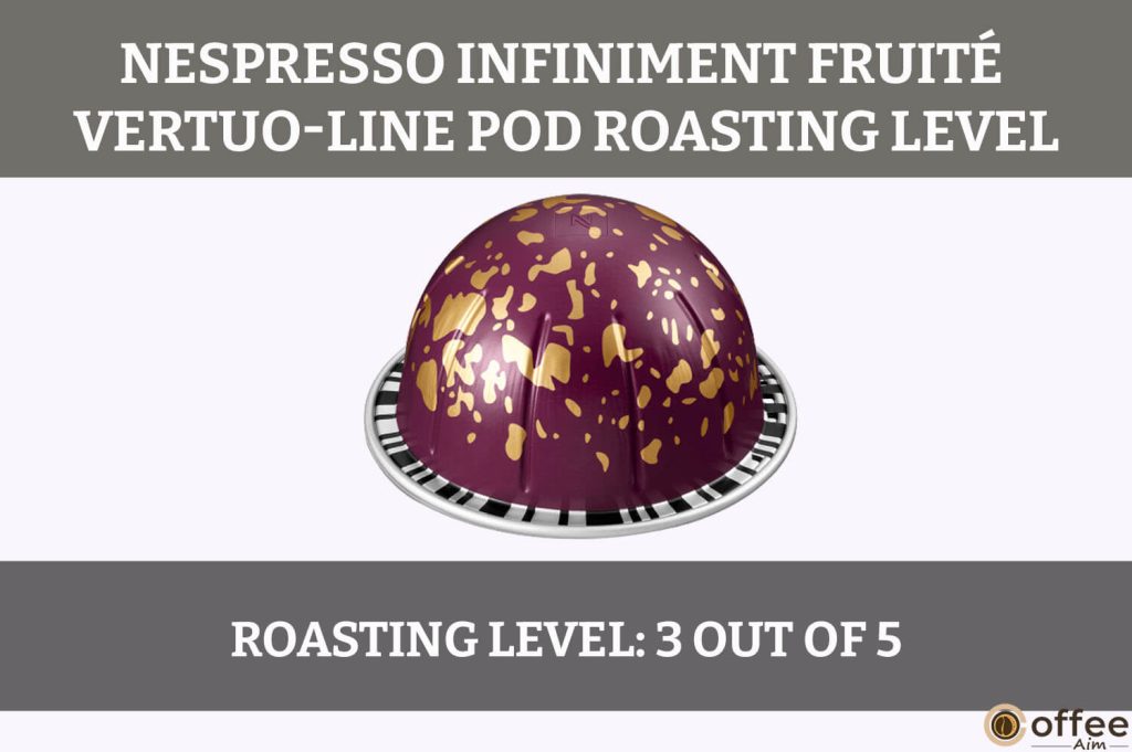This image illustrates the "Roasting Level" of the VertuoLine Infiniment Fruite Pod in our Nespresso Vertuo Infiniment Fruite Pod Review article.