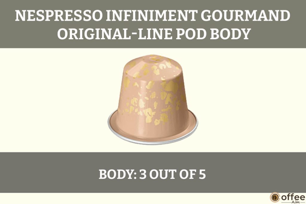 this image describes the 'body' of Nespresso infiniment Gourmand OriginalLine Pod for the article "Nespresso Infiniment Gourmand OriginalLine Pod Review"