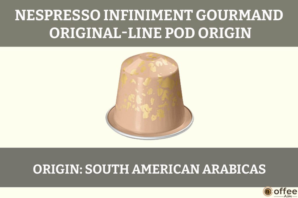 this image describes the 'origin' of Nespresso infiniment Gourmand OriginalLine Pod for the article "Nespresso Infiniment Gourmand OriginalLine Pod Review"