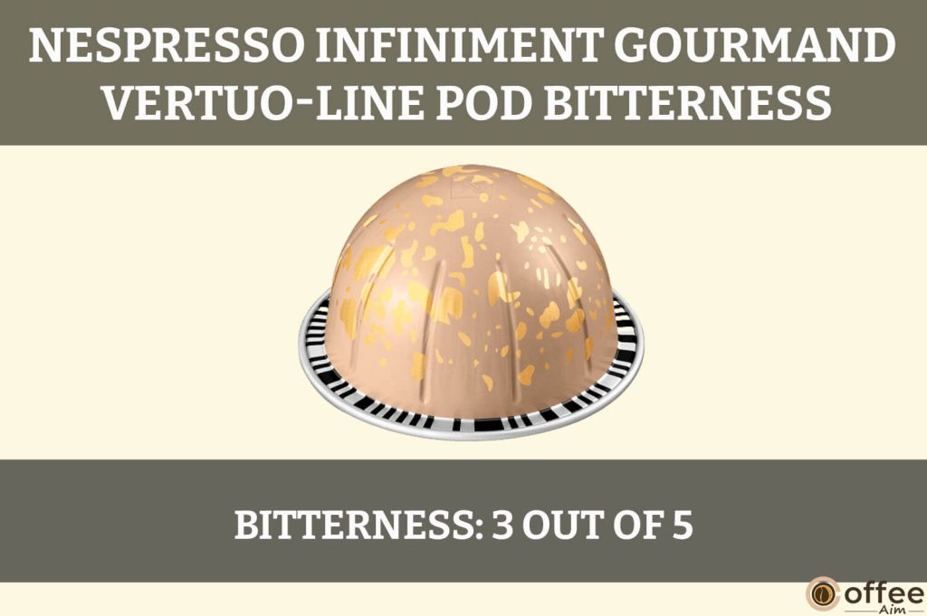 The image captures the essence of bitterness in the Nespresso Infiniment Gourmand VertuoLine Pod, enhancing the review's flavor analysis.