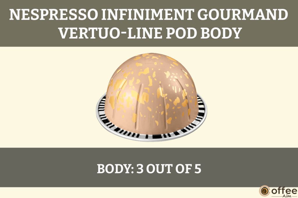 Crafted for indulgence, Nespresso Infiniment Gourmand VertuoLine Pod offers a rich and delightful body, satisfying cravings with precision.