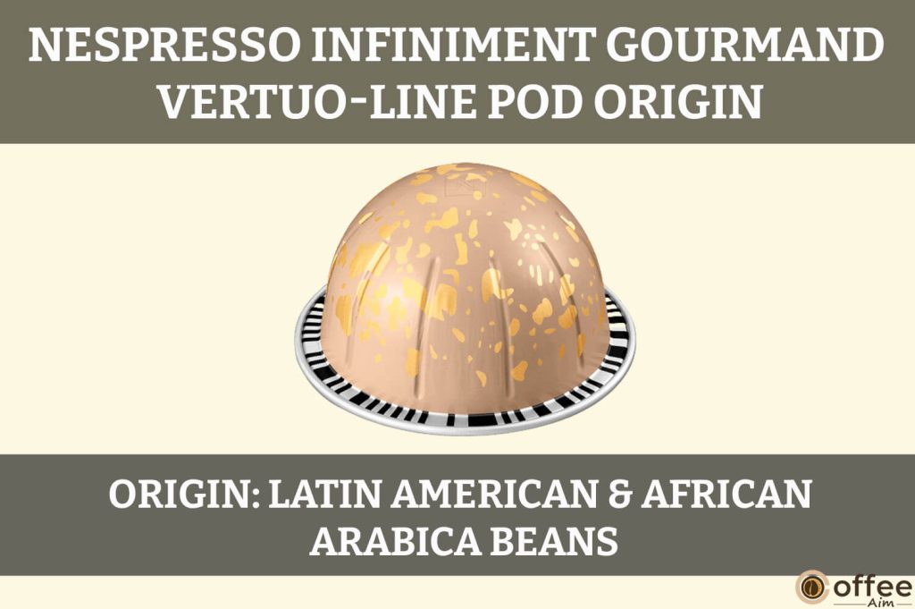 "Capturing essence: Nespresso Infiniment Gourmand VertuoLine Pod's origin depicted. Elevating article 'Nespresso Infiniment Gourmand VertuoLine Pod Review'."