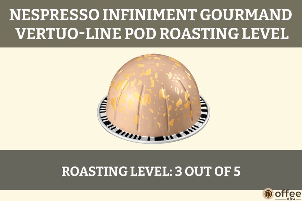 The accompanying image illustrates the roasting level of the Nespresso Infiniment Gourmand VertuoLine Pod. This essential aspect is a focal point of our review article, "Nespresso Infiniment Gourmand VertuoLine Pod Review."