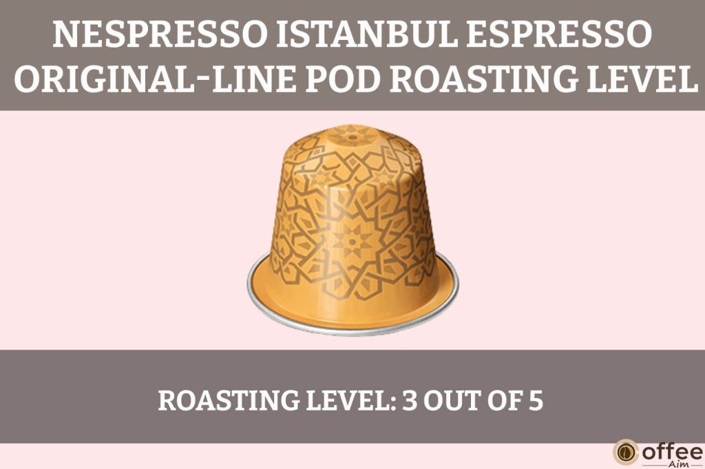 The image depicts the roasting level of the Nespresso Istanbul Espresso OriginalLine Pod, conveying its unique flavor profile.




