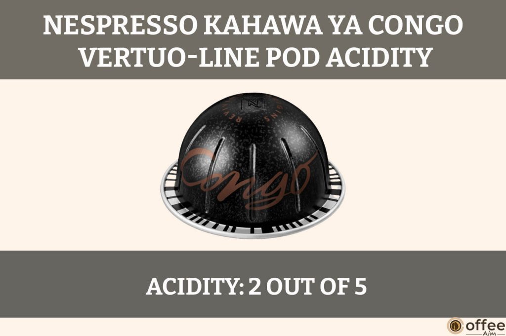 The image illustrates the acidity of the Kahawa Ya Congo VertuoLine Nespresso Pod, enhancing its review article's detailed analysis.