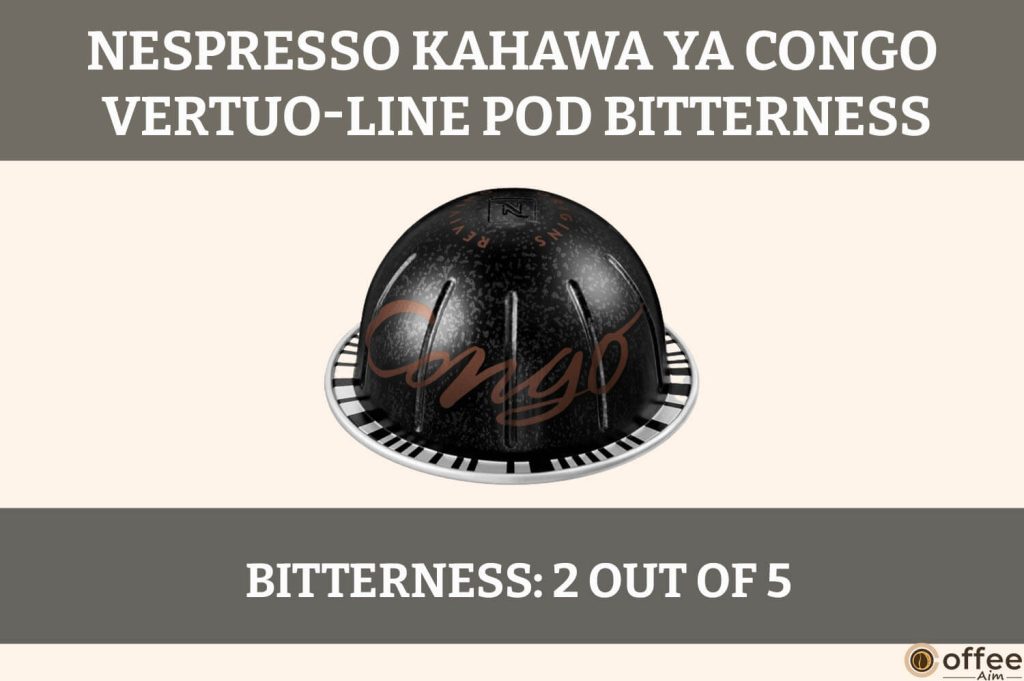 The image portrays the "Bitterness" of the Kahawa Ya Congo VertuoLine Nespresso Pod, enhancing the comprehensive "Kahawa Ya Congo" review.