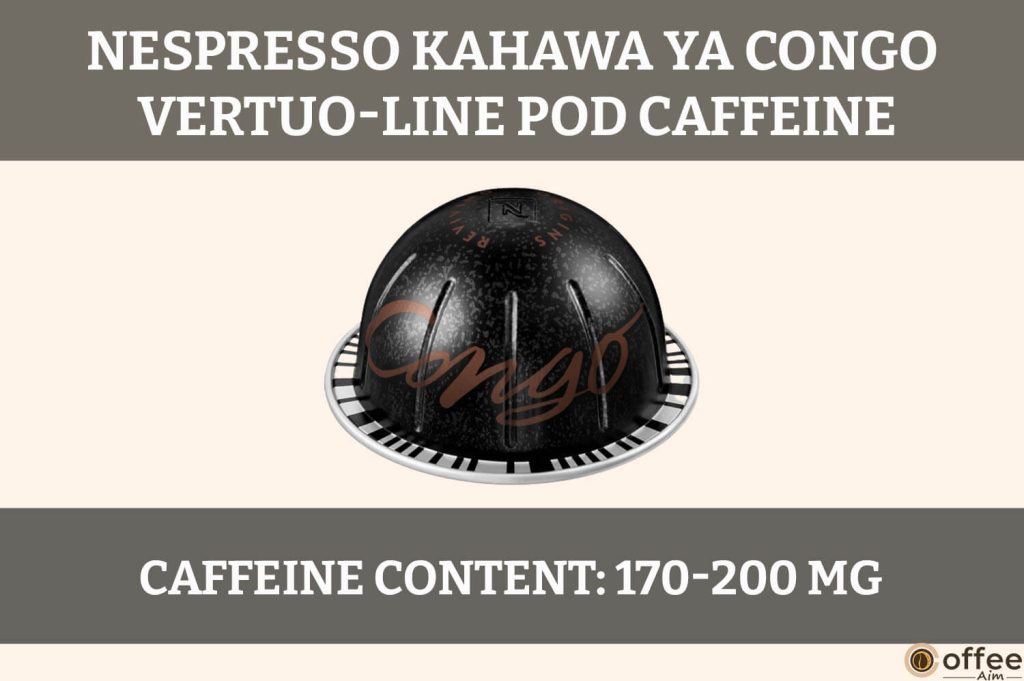 Summarized Caffeine Content of Kahawa Ya Congo VertuoLine Nespresso Pod, featured in "Kahawa Ya Congo Pod Review."