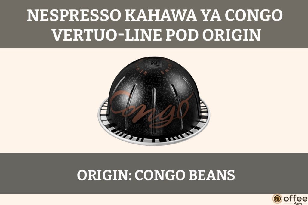 The image illustrates the source, Kahawa Ya Congo, for the VertuoLine Nespresso pod in the article review.