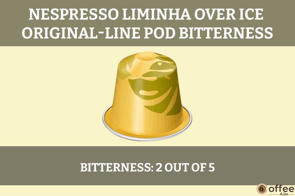 This image captures the nuanced bitterness of the Nespresso Liminha Over Ice Original-Line Pod, enhancing its refreshing appeal.