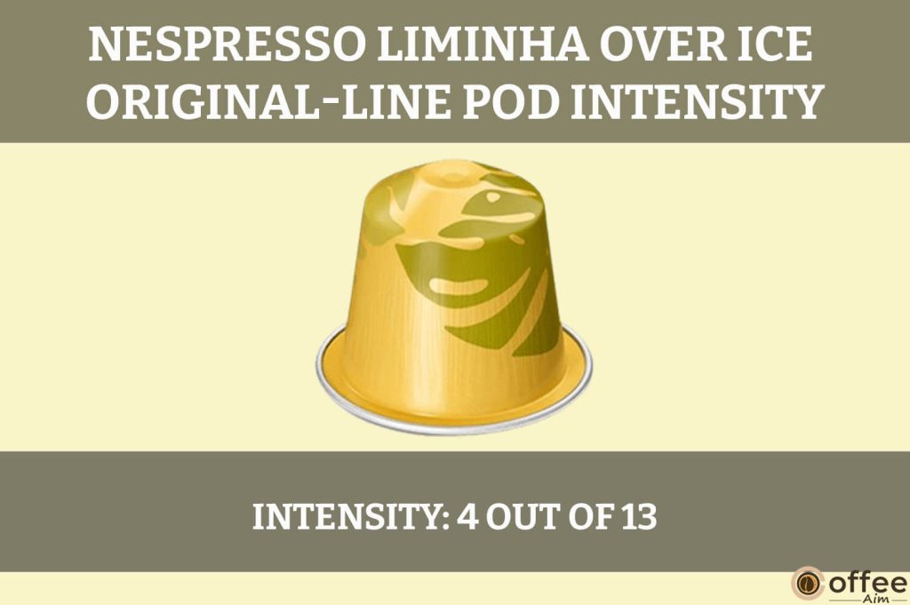 
This image illustrates the "Intensity" of the Nespresso Liminha Over Ice Original-Line Pod, enhancing our Nespresso Liminha Over Ice Pod review.