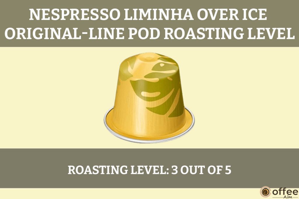 The image illustrates the roast level of the Nespresso Liminha Over Ice Original-Line Pod for our review article.