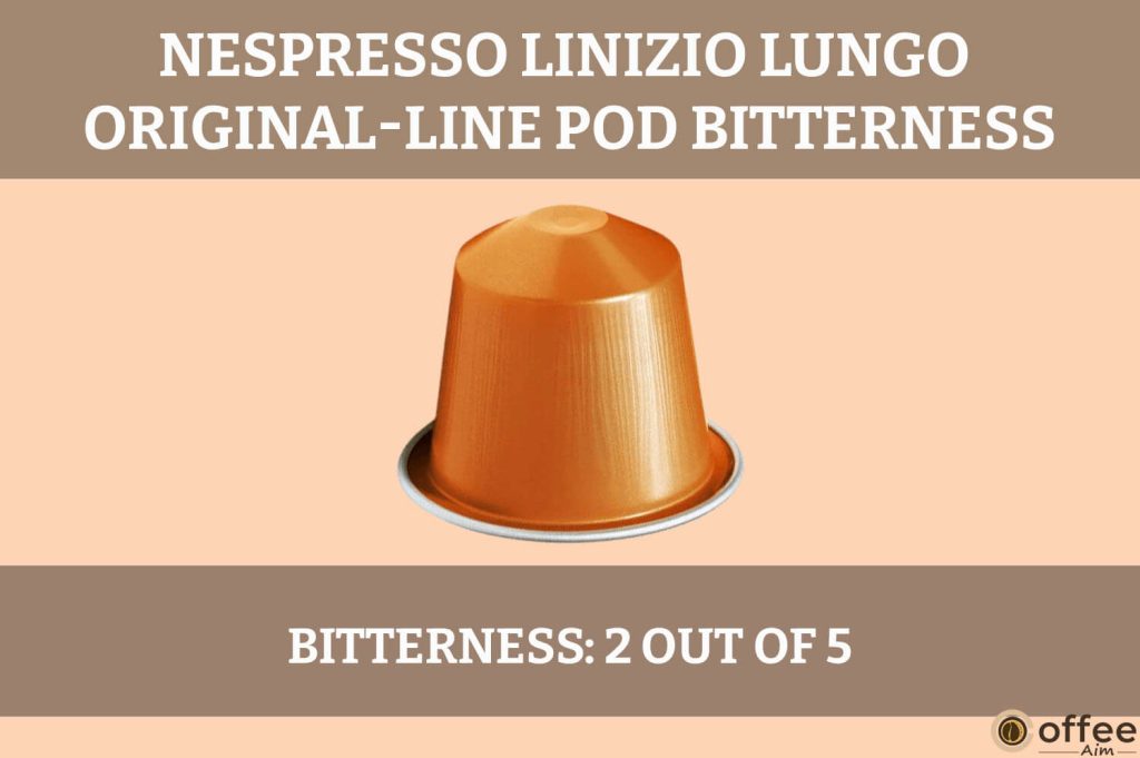 The image captures the pronounced bitterness of the Nespresso Linizio Lungo Original-Line Pod, a prominent aspect discussed in the review.
