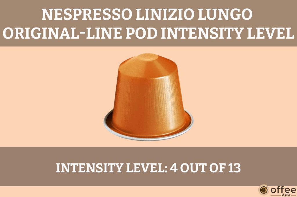 The image illustrates the intensity level of the Nespresso Linizio Lungo Original-Line Pod, a key aspect for our review.
